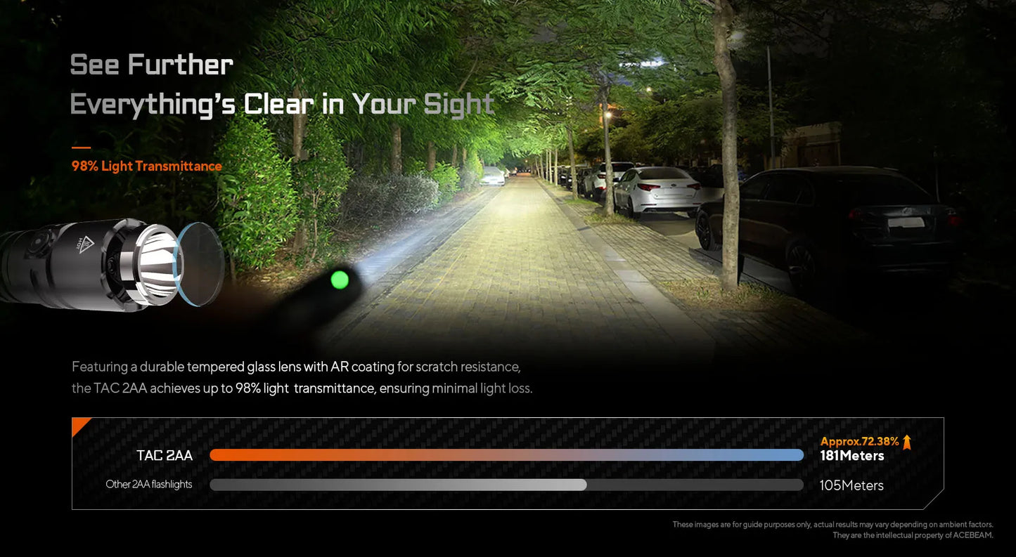 ACEBEAM TAC 2AA SFT25R LED - allsidig LED-lommelyk