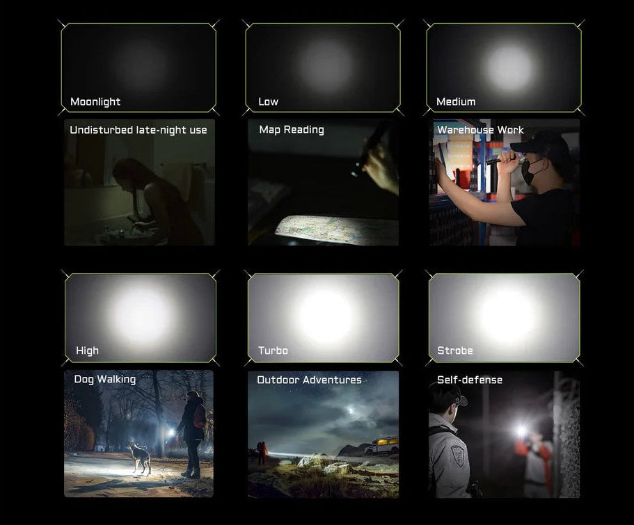 ACEBEAM TAC 2AA med seks lysnivåer fra Moonlight til Turbo og Strobe