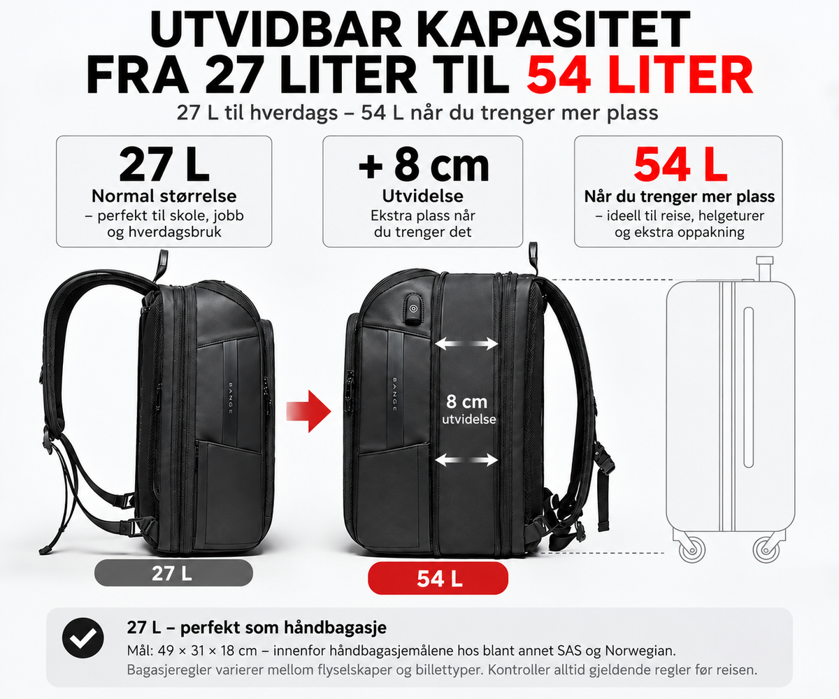 BANGE utvidbar PC-sekk vist i 27 og 54 liters størrelse med 8 cm utvidelse