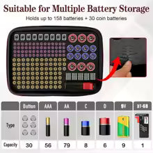 Oversikt over Batteriboksens kapasitet og hvilke batterityper den er tilpasset.