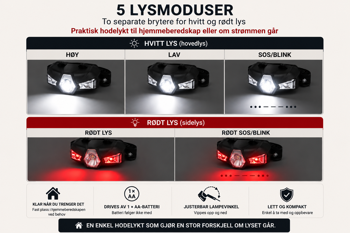 Beredskapshodelykt med fem lysmoduser, hvitt og rødt lys